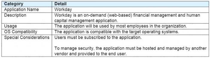 1Y0-403 dumps exhibit