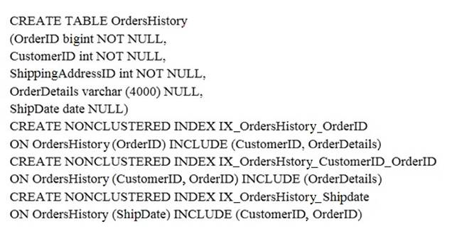 70-462 dumps exhibit